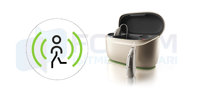 Phonak Audeo i50 R İşitme Cihazı